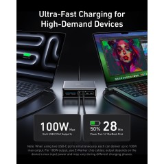 Anker Prime Adapter 200W - Power Up with 4xUSB-C & 2xUSB-A Ports - Ultimate Charging Solution!
